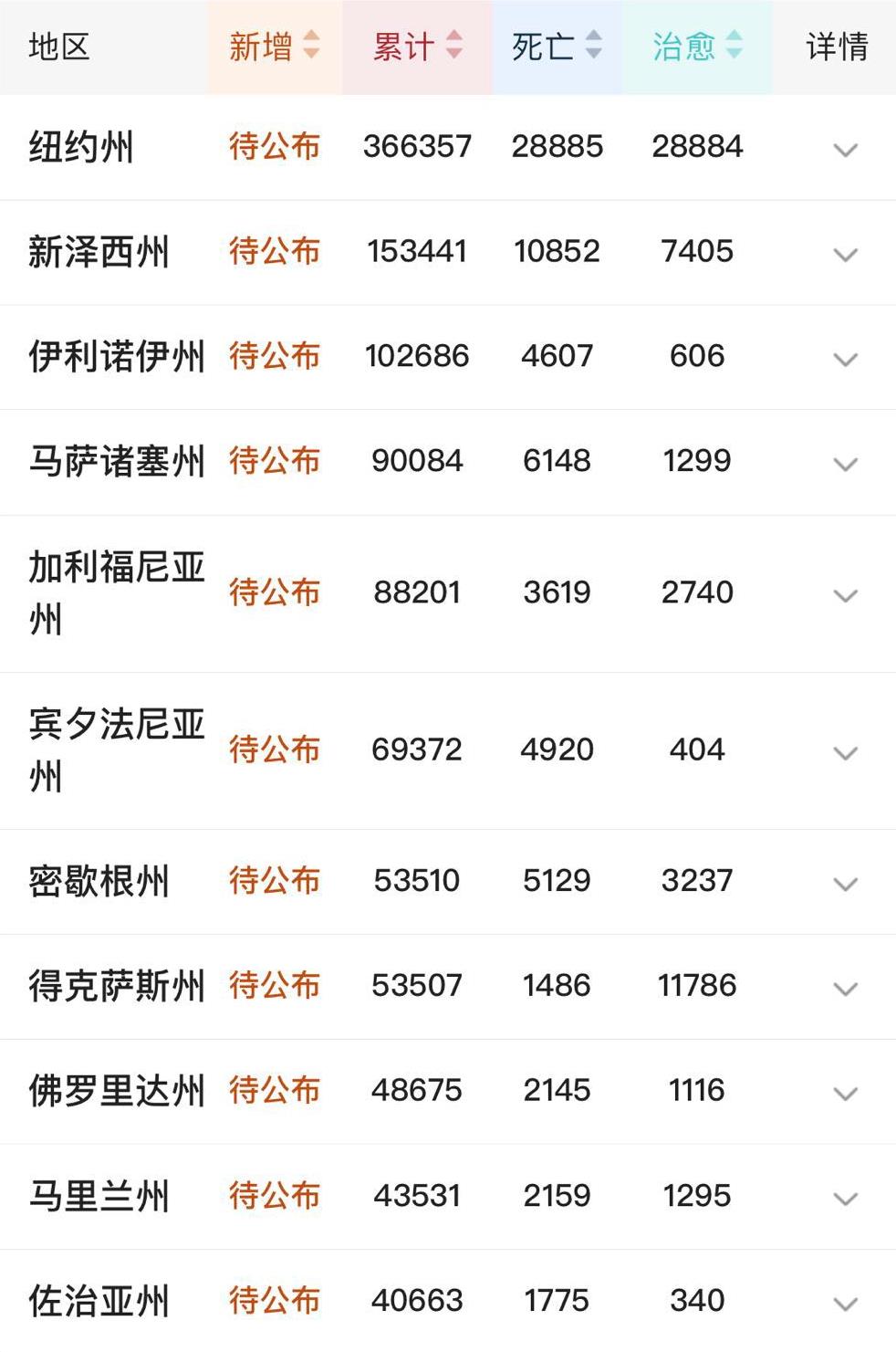 姬莉·哈泽尔@北京时间截止5月23日,联合国制裁降临?特朗普阴谋终将得逞