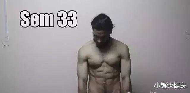 「健身」8个月，这个小伙用35张记录照告诉你，健身能带给身材多大改变