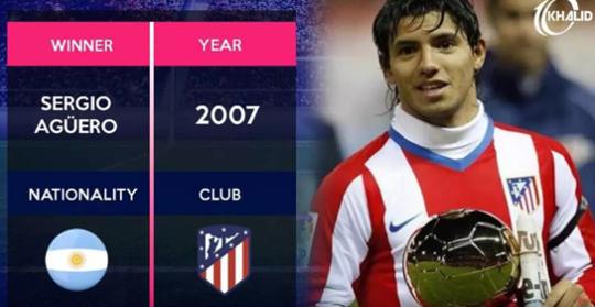 「鲁尼」历届欧洲金童奖前三