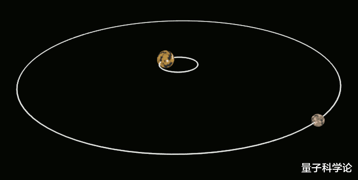 「冥王星」被踢出九大行星的冥王星到底有多“可怕”?