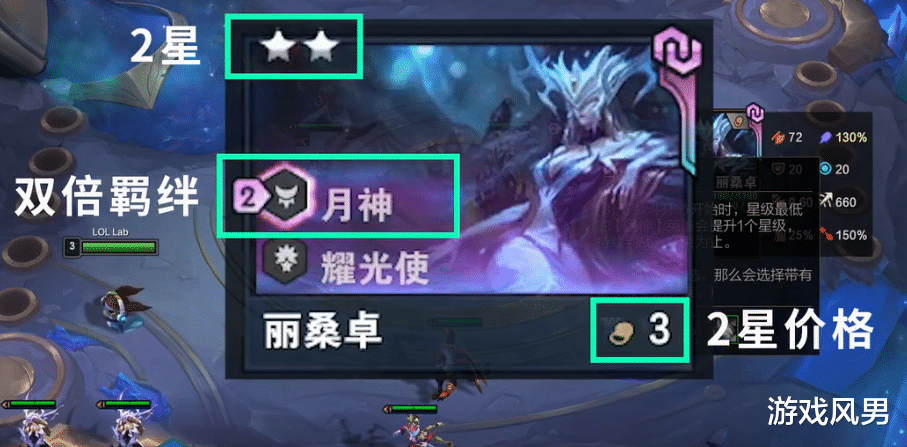 云顶之弈|云顶之弈S4：低费“天选”核心卡攻略，开局别错过天胡