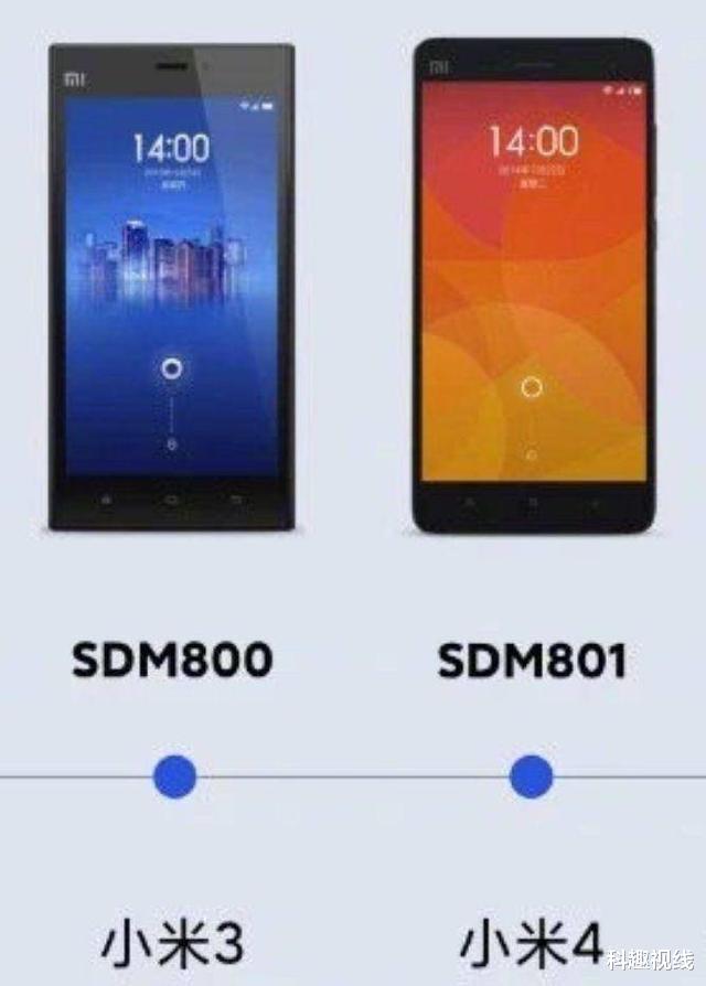 索尼|小米创立10年！高通忠实客户，历代小米哪款最成功？