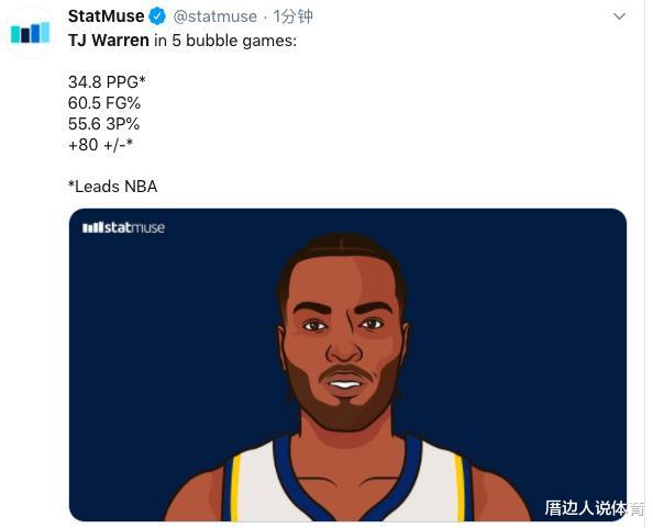 湖人队|最后93秒轰7分，22中15掀翻湖人！沃伦两数据联盟第一，登美热搜榜首