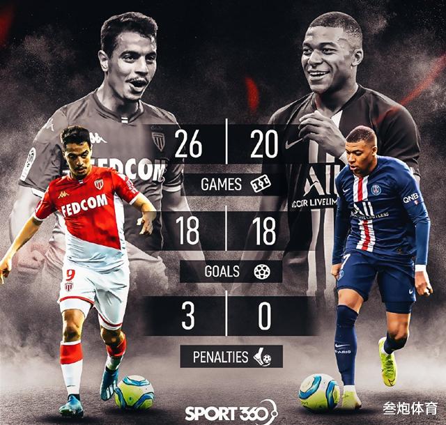 「曼联」曼联2进1出！曝三德子批准3项转会，20岁桑乔令人振奋