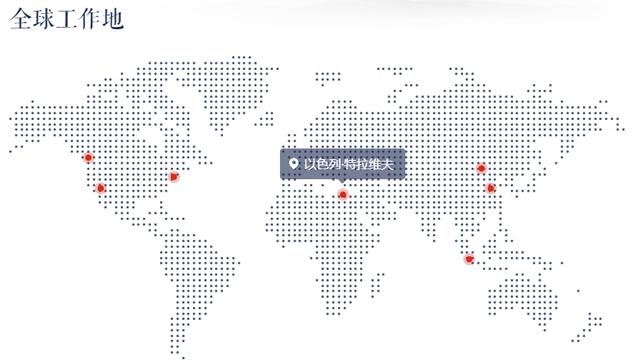 「阿里巴巴」3万字详细版 纵览阿里巴巴达摩院15个实验室研究领域和科研成果
