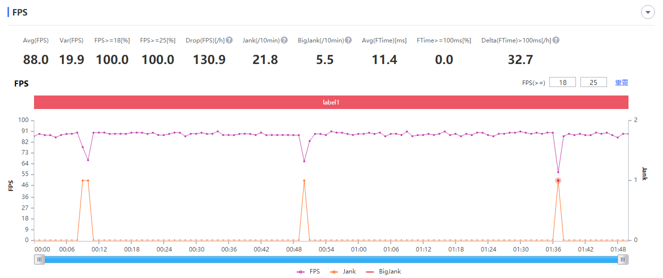 realme q|高端手机配置再次下放，realme Q2越级体验，快充长续航是重点