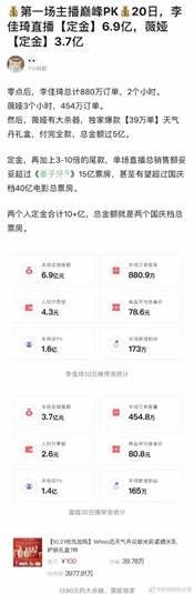 蚂蚁花呗|“剁手”双11，频繁开关花呗，是你么？