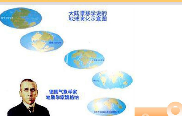 古生物学|3亿年前的世界地图，不敢相信中国可以一直走到澳洲！