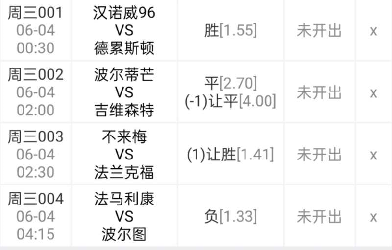「波尔图」今日分享四场比赛:前7中6 法马利卡奥黑马光环早已退去 波尔图3分志在必得