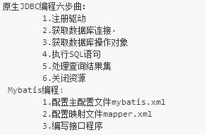 颜文字|Mybatis基本知识：入门