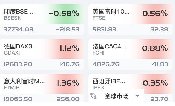 鲍威尔|市场要喘息，别被黄金下跌迷乱了心智