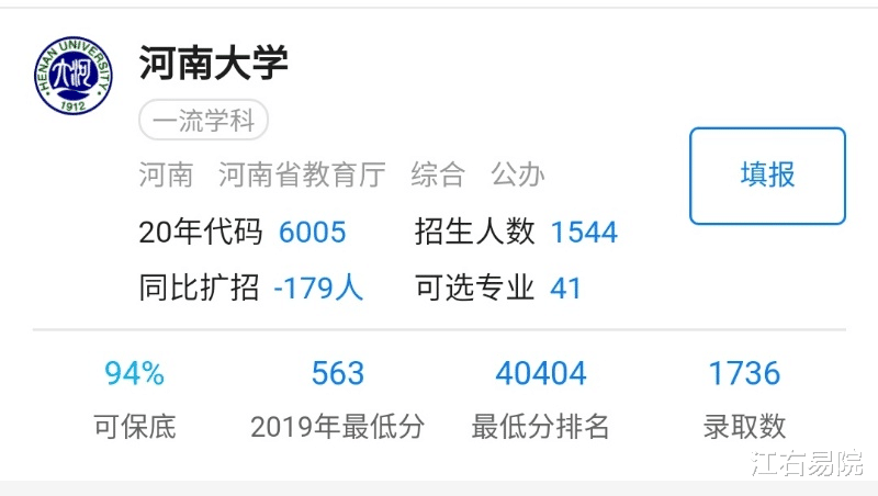 河南|河南600分考生超4.4万，全省无一所985，考生：600分郑大都不要！