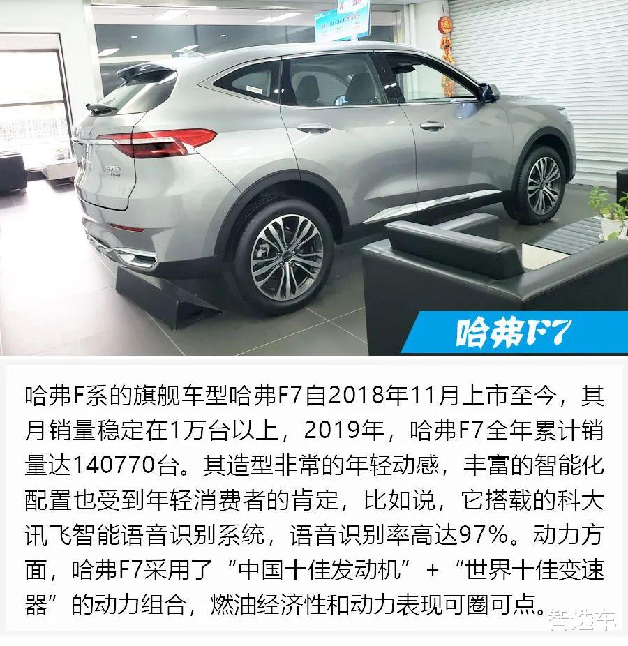 甲醛■疫情专题|实地探访15家4S店，疫情期间热门车价格涨还是降？