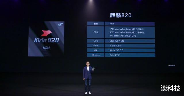 5G▲5G专利数量排行榜出炉:华为无缘前三,第一名是他!