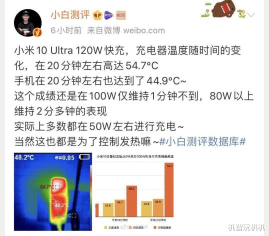 小米科技|小米120W快充评测：100W仅能维持1分钟，多数仅为50W