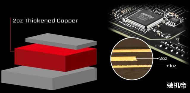 CPU|这核显打游戏也不怵，2000元拿下全套