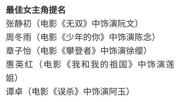 童星|你没看错，黄晓明已经大满贯了