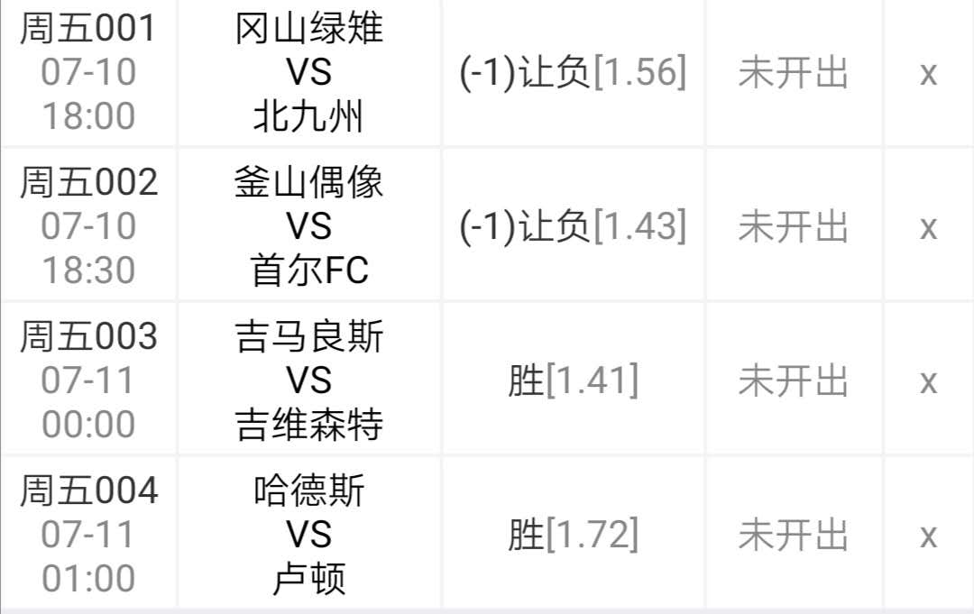 首尔FC|今日早场四场 解析 韩职 釜山偶像VS首尔FC & 哈德斯菲尔德VS卢顿