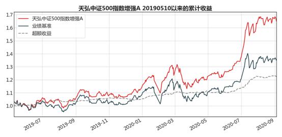 中国中铁|未来5-10年,这个板块迎来最强风口