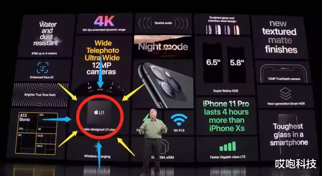 苹果|iPhone 12 先别买！苹果大招来了...