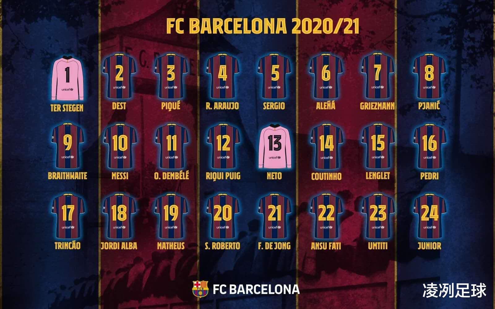 巴塞罗那|巴萨新9号公布!球迷却纷纷吐槽不买账,真要整个赛季都打无锋阵?