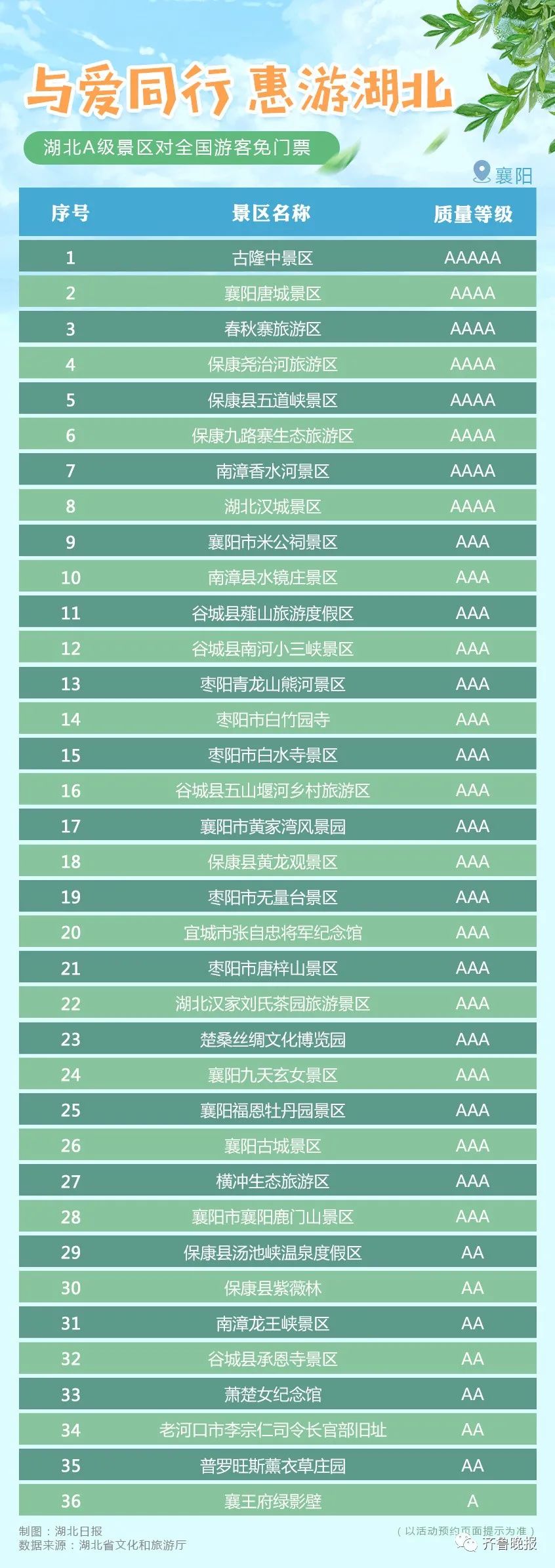 连云港手机台|8月8日起免费开放！