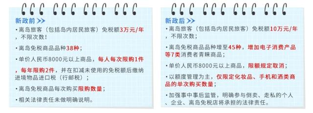 三亚|太意外了！三亚怎么了…