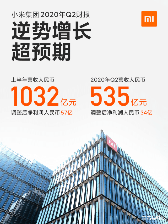 手机厂商|?小米争了口气！华为“丢掉”的海外份额，二季度如数拾回！