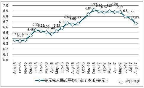 黄金|一吨人民币，一吨黄金，一吨美元，选哪个更好？看完终于有了答案