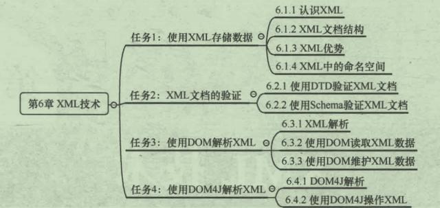 蚂蚁花呗|血亏！阿里P8轻易把总结了近一年的java高级特性笔记送人了