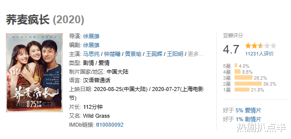 电影|马思纯新电影上映，章子怡看到一半就离场，周冬雨帮忙宣传也尴尬