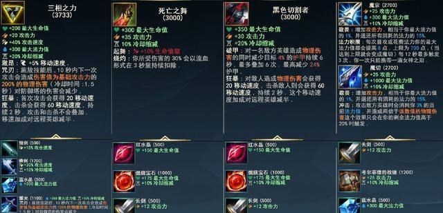 手机游戏|LOL手游装备翻译，鞋子成了神器，再和端游一样出装就弱爆了