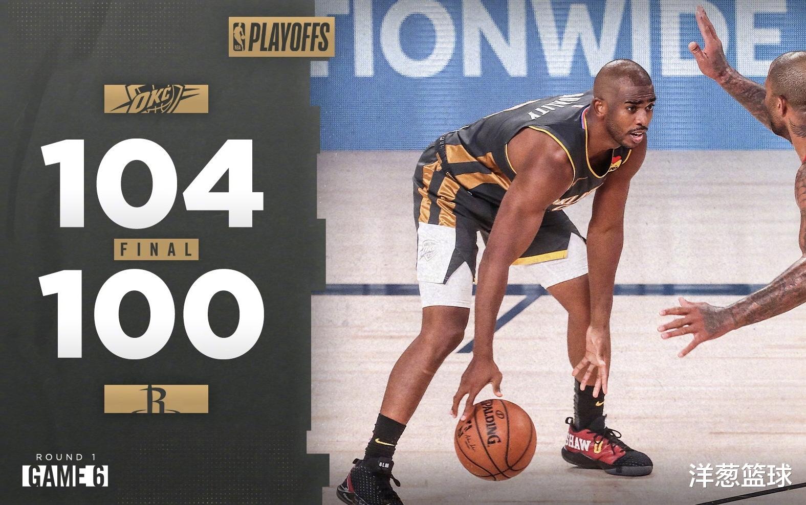 威斯布鲁克|后悔用保罗换来威少?哈登一席话太直接,网友大赞:兄弟情深