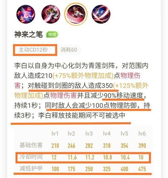 #李白#王者荣耀:从技能上分析,李白过于弱势?为何还是T0英雄