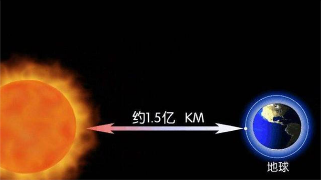 ##光到地球只要8分钟，为何从太阳中心到太阳表面却要17万年？