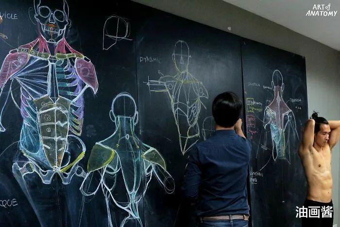 解剖学|泰国一解剖学?老师火了,把真人搬上讲台,黑板画引发网友赞叹