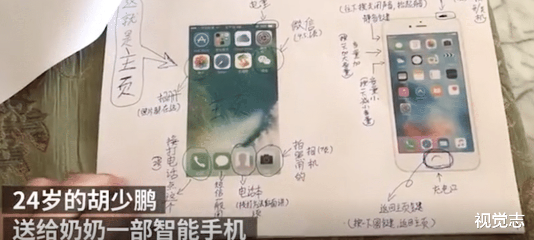 视觉志|智能机，难不倒2.5亿中国老人。