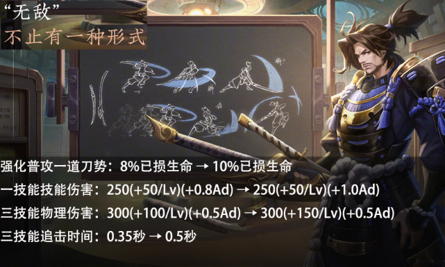 打野|10号体验服大变天，4英雄1黄刀调整，那个无敌的男人出现罕见增强