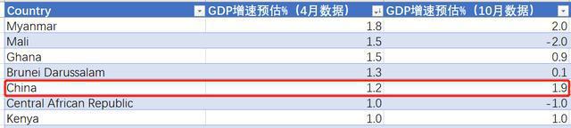 印度的“世界唯一”，心心念念得到瞭，卻讓印度網民遭盡調侃-圖3