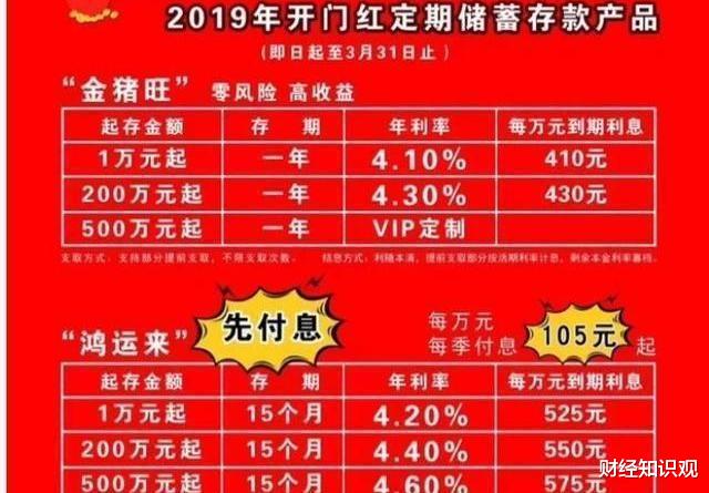 「定期存款利率」农信社一年定期存款利率4%，5万起存，划算吗？