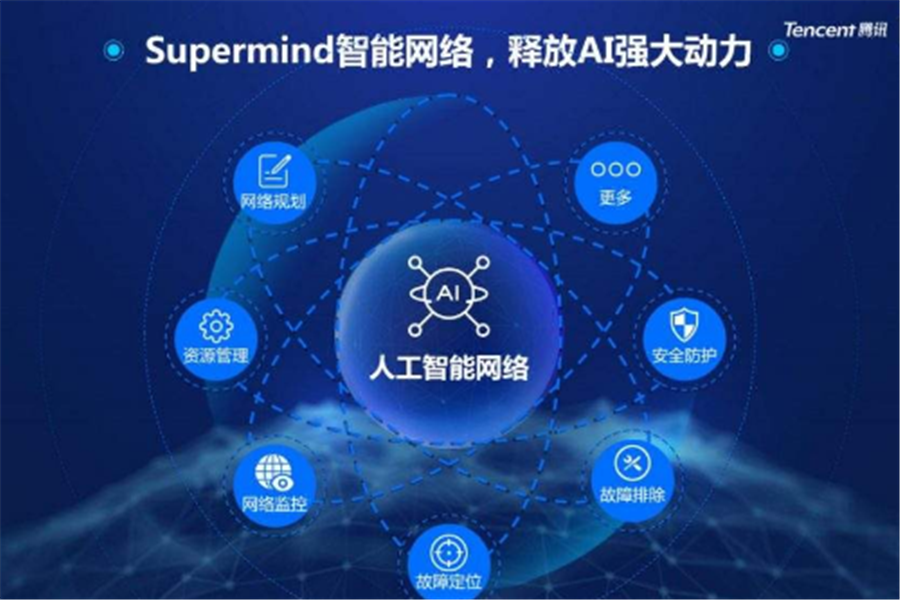 电子商务|智能云加速可以让经济散发新的活力,创造出产业的新未来