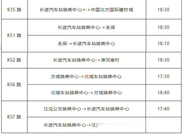 琅琊新闻网|注意！明起调整时间