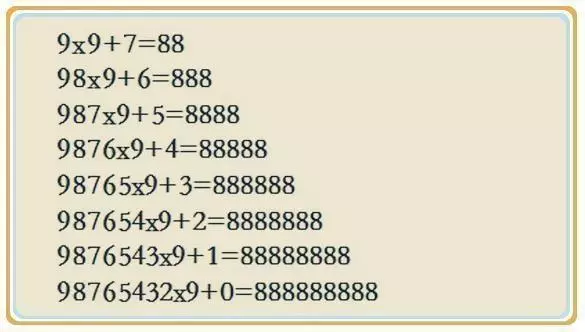 「数学」数学老师“透露”：那些数学考100分的孩子, 这份资料早已倒背如流