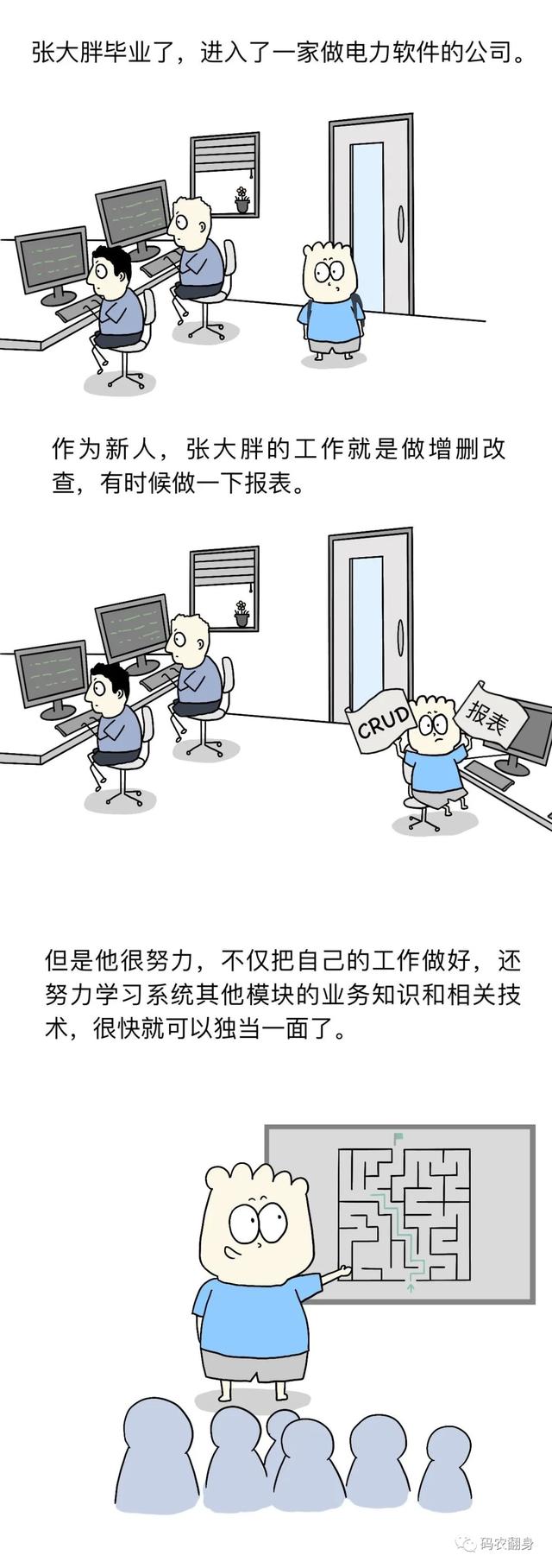 程序员|漫画：程序员的宿命，真实的反映了我现在的状况。何时是个头？