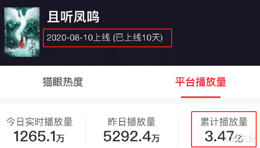 古装剧|又一古装剧走红成爆款,才10天已破3亿多播放量,熬夜追剧不后悔