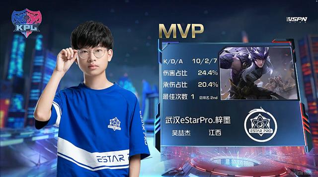 ag战队|16岁10个国服，AG超玩会全员都在为天才做陪衬，谁敢eStar不行？