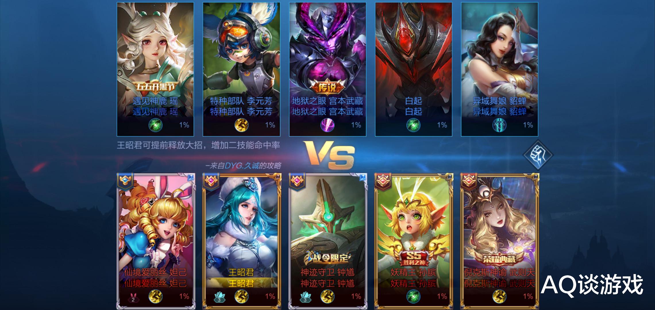 王者荣耀|王者荣耀：被制裁前有提示，遇到这些情况，连败即将开始！