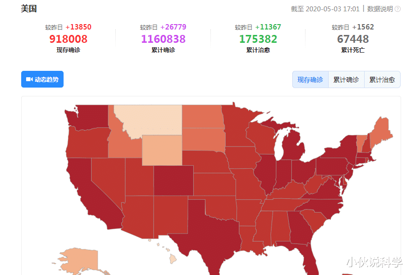 特朗普:世卫组织公布病毒来源,特朗普的阴谋终被揭穿,后悔已经晚了