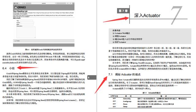 电子产品|吃透这份Github点赞120k的Spring全家桶笔记Offer拿到手软