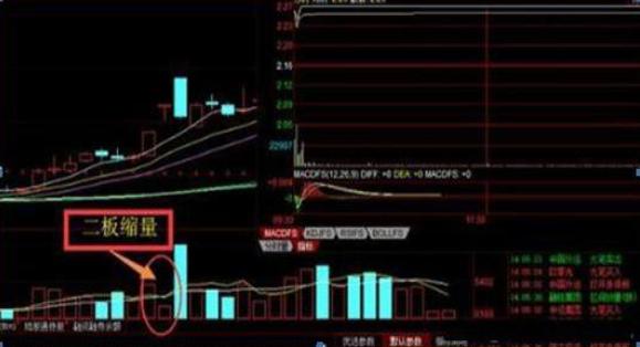龙头股▲科技浪潮掀起,“科技龙头股”“市场低价股”那一个更值得投资?